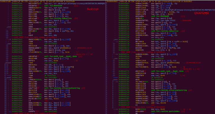 کشف ارتباط بین دو بدافزار SunCrypt و QNAPCrypt توسط محققان
