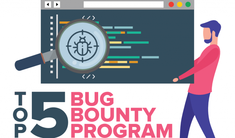 پنج پلتفورم برتر Bug Bounty برای سال ۲۰۲۱