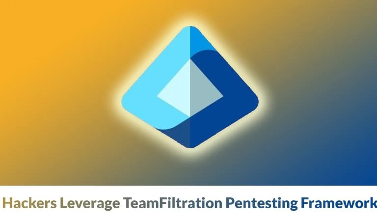 سوء‌استفاده از ابزار TeamFiltration برای تسخیر حساب‌های Microsoft توسط کمپین UNK_SneakyStrike