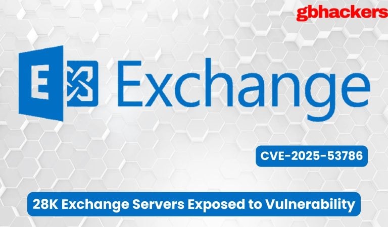 بیش از ۲۸ هزار سرور Microsoft Exchange در معرض آسیب‌پذیری بحرانی CVE-2025-53786