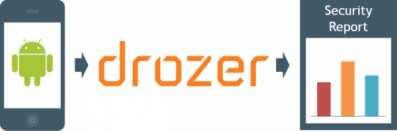 برای مشاهده تصویر بزرگتر کلیک کنید

نام:	drozer-concept-2013-09-09-normal.png
بازدیدها:	590
حجم:	31.0 کیلوبایت
شناسه:	17078