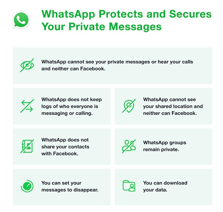 برای دیدن سایز بزرگ روی عکس کلیک کنید
نام: whatsapp-privacy.jpg
مشاهده: 20
حجم: 75.3 کیلو بایت