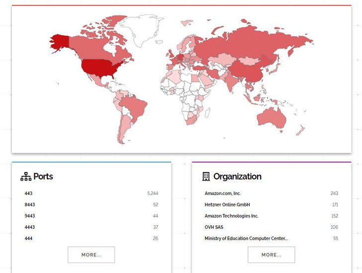 برای دیدن سایز بزرگ روی عکس کلیک کنید
نام: shodan.jpg
مشاهده: 50
حجم: 54.1 کیلو بایت