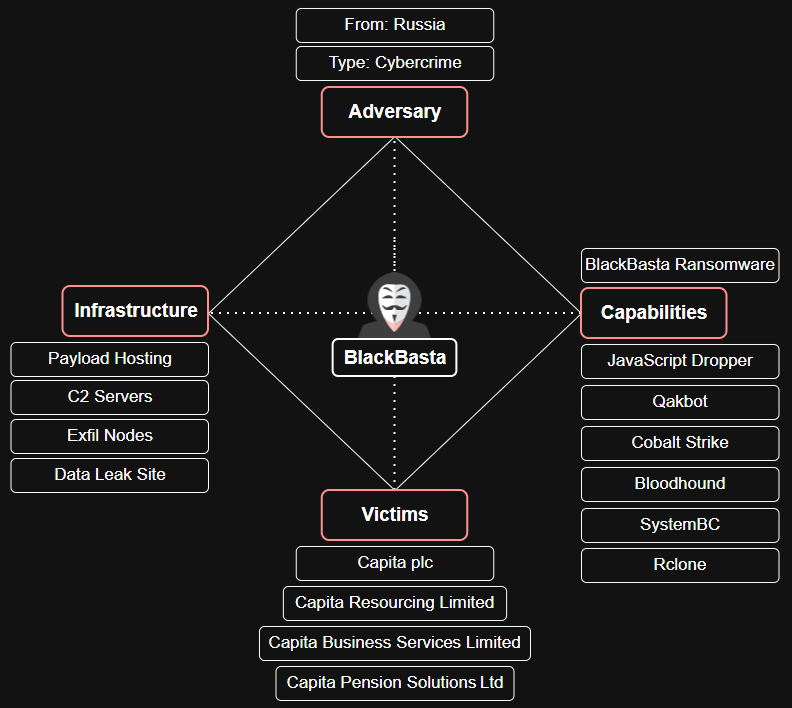 برای مشاهده تصویر بزرگتر کلیک کنید

نام:	image.png
بازدیدها:	36
حجم:	55.2 کیلوبایت
شناسه:	225289